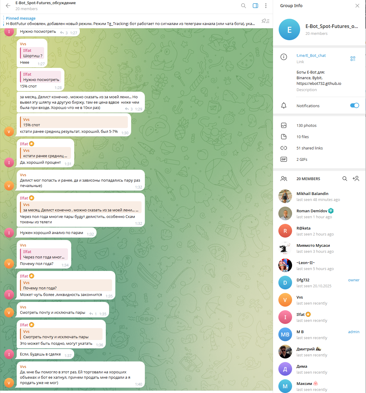 binfutures биржа binfutures биржа