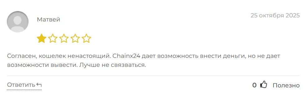 chainx24 com отзывы chainx24 com отзывы