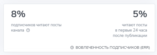 чудо находочка в телеграмме отзывы обман чудо находочка в телеграмме отзывы обман