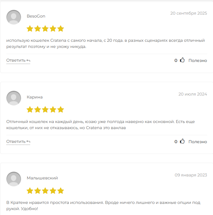 cratena com что за сайт отзывы cratena com что за сайт отзывы