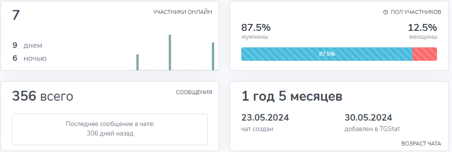 cryptofeeling cryptofeeling