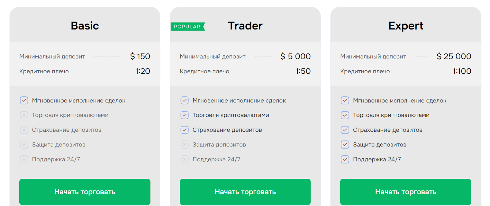 gihsedu мошенники gihsedu мошенники