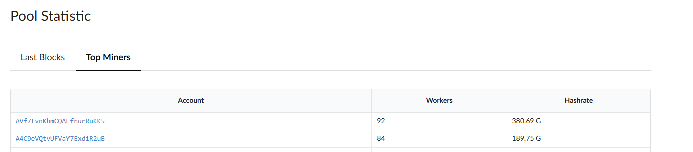 gt pool io gt pool io