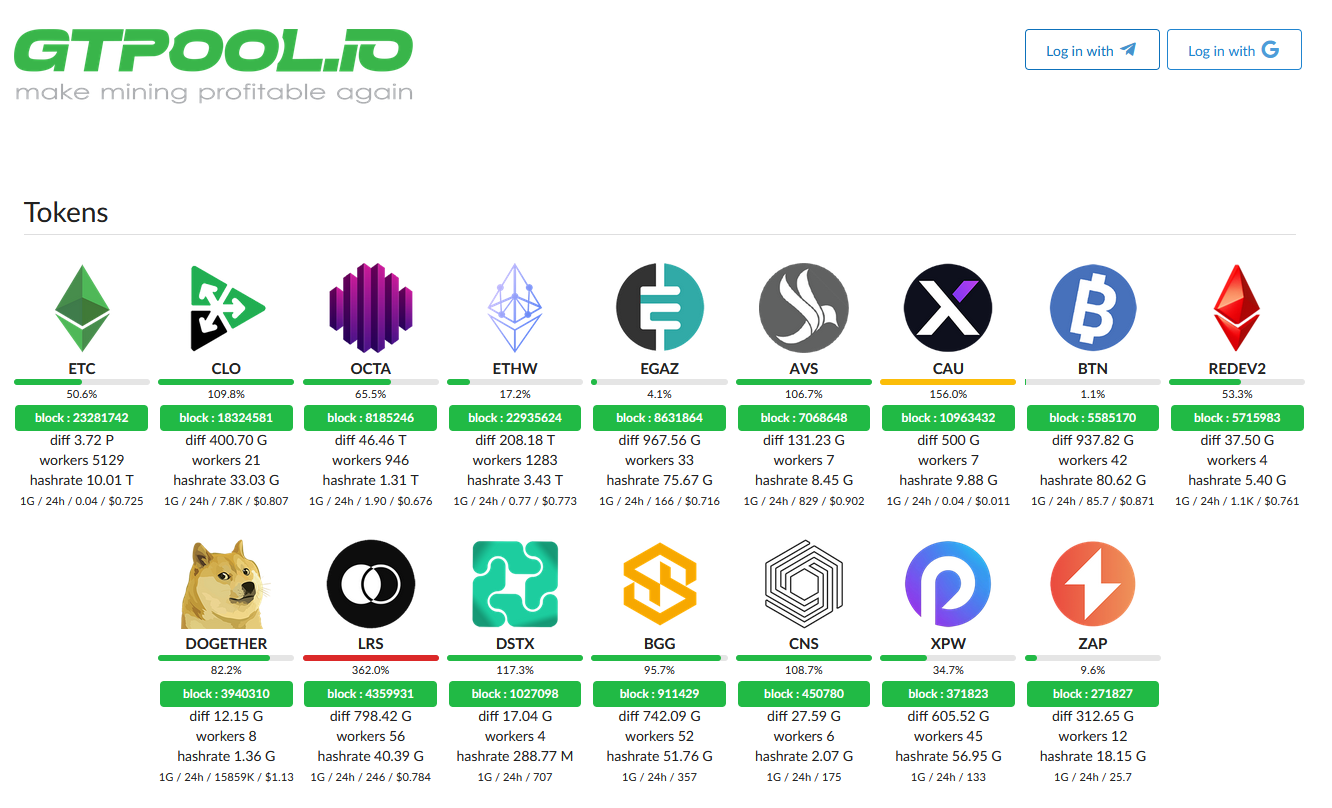 gt pool io отзывы gt pool io отзывы