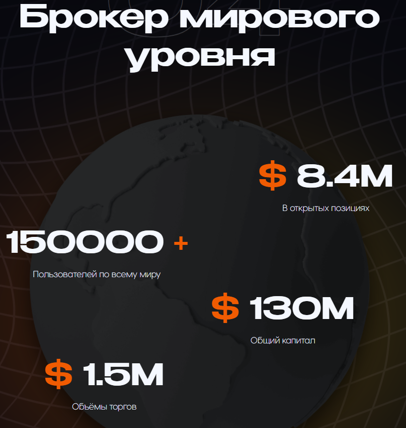 halbridge отзывы halbridge отзывы