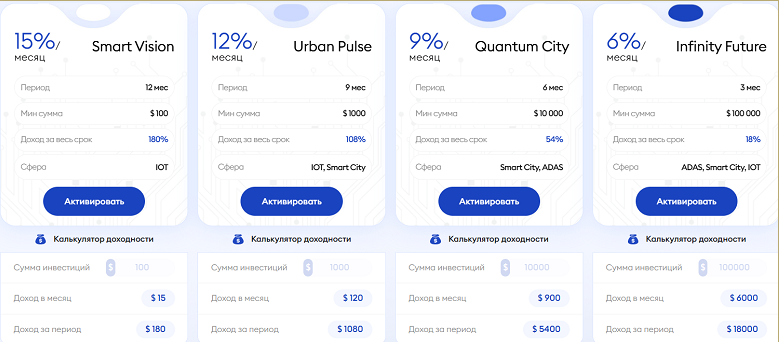 horizon robotics capital