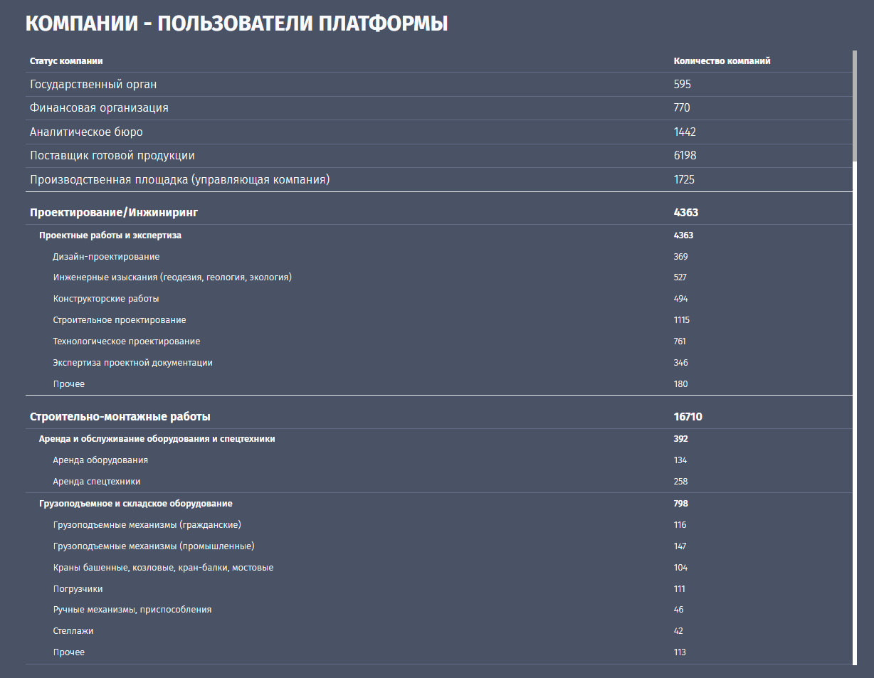 investprojects info сколько стоит лицензия investprojects info сколько стоит лицензия