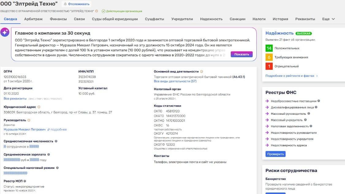 комиссионный 1 телеграмм комиссионный 1 телеграмм