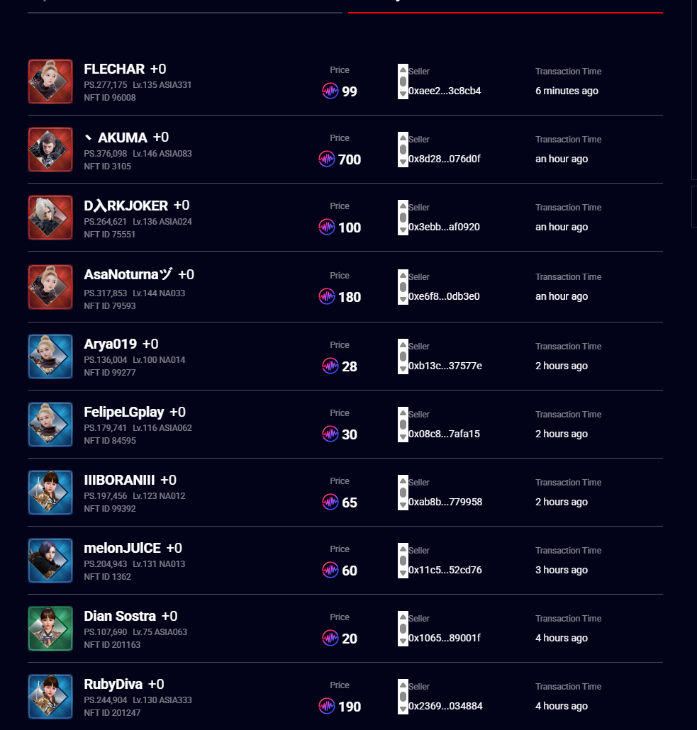mir4 global