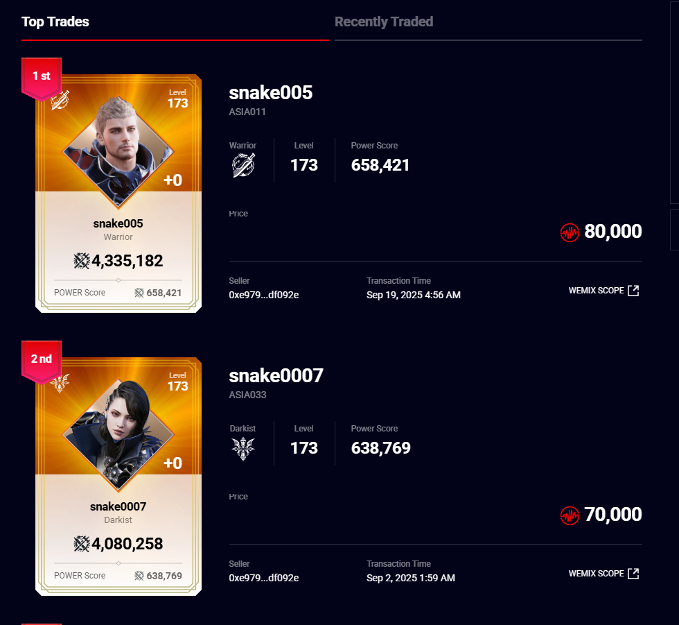 mir4global