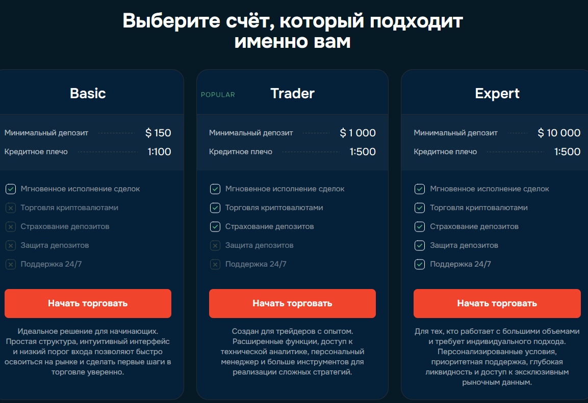 moonluminare биржа moonluminare биржа