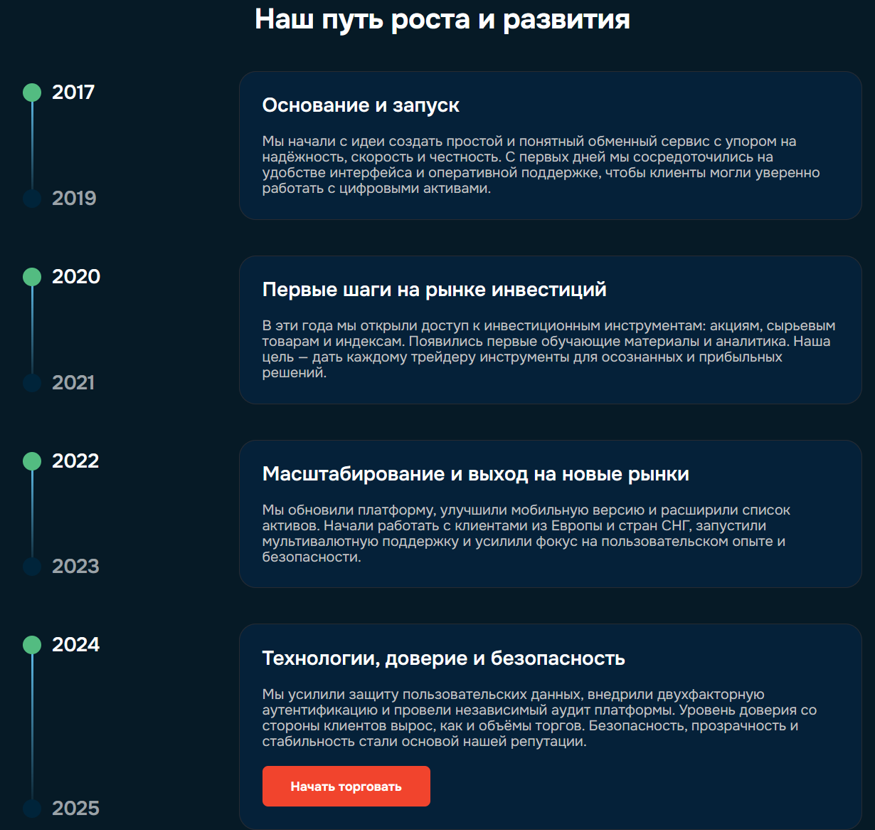 moonluminare компания отзывы moonluminare компания отзывы