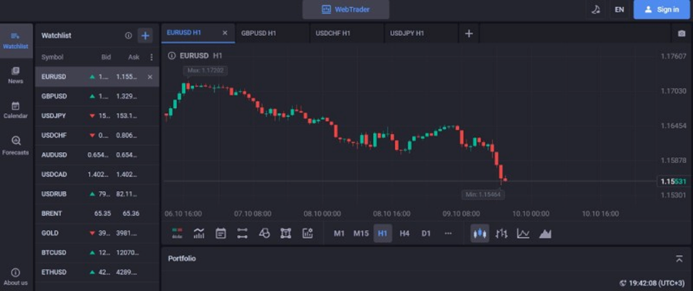 mxbr trader mxbr trader