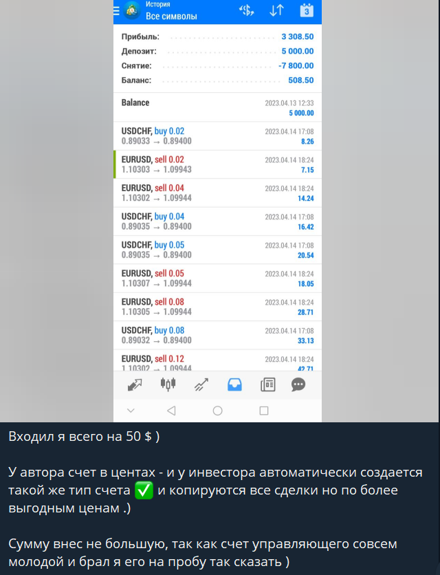 отзывы канал профессия трейдер