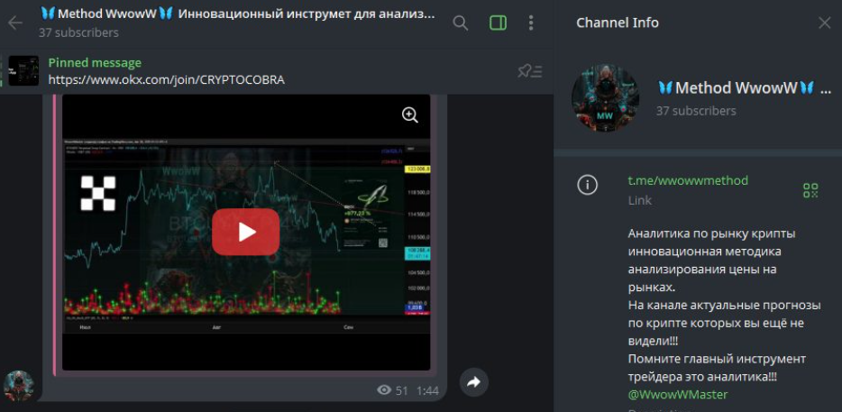 отзывы метод wwoww отзывы метод wwoww