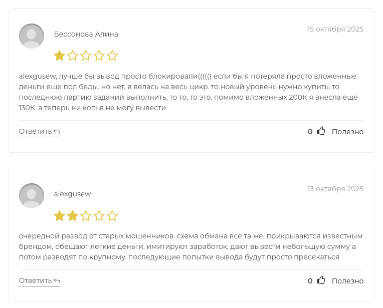 ozroozn отзывы ozroozn отзывы