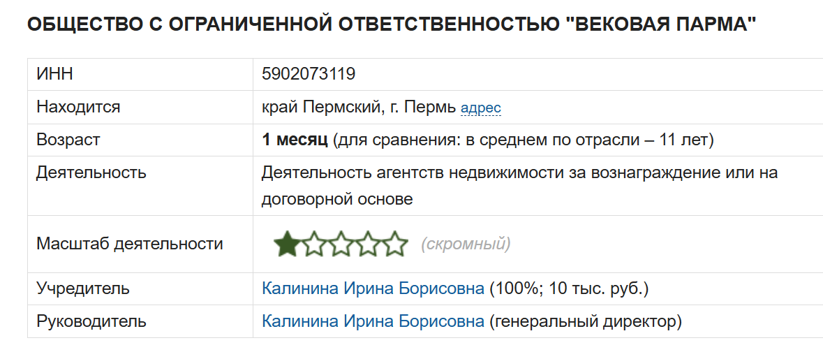 резиденция активных инвестиций резиденция активных инвестиций