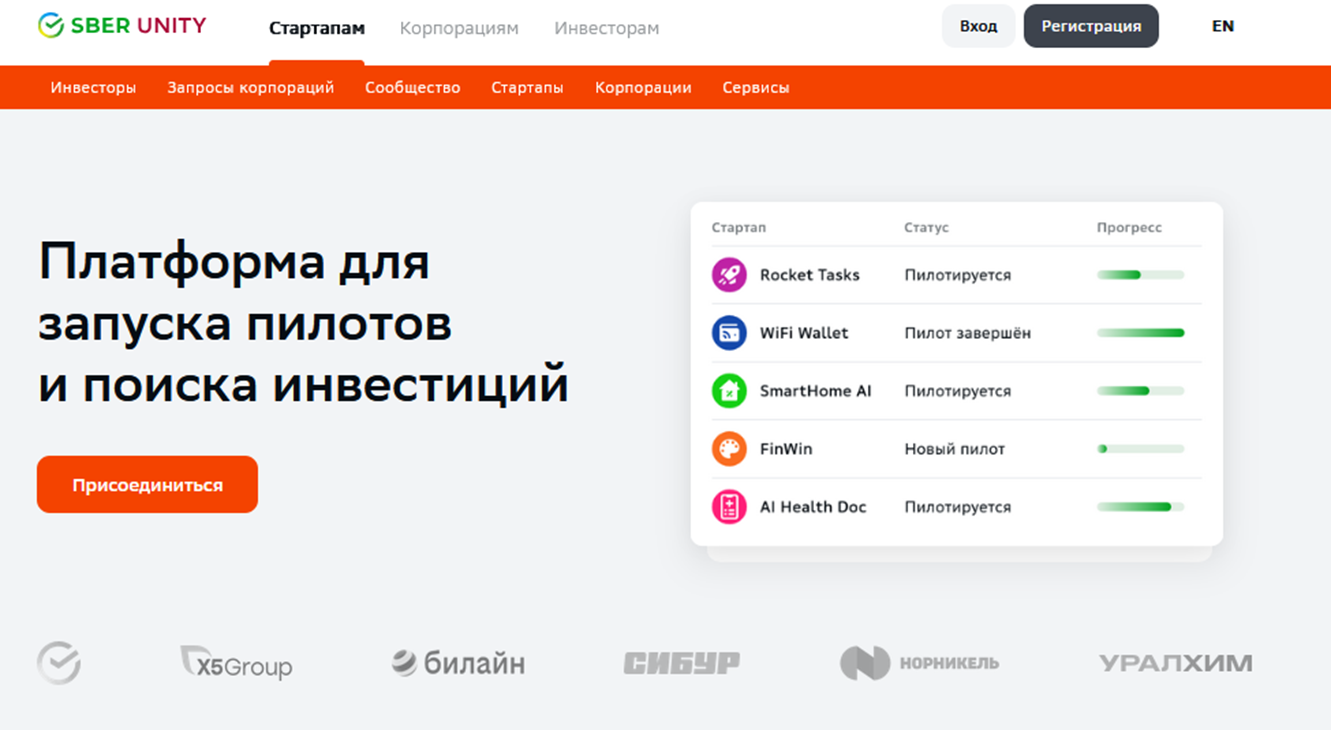сбер юнити сбер юнити