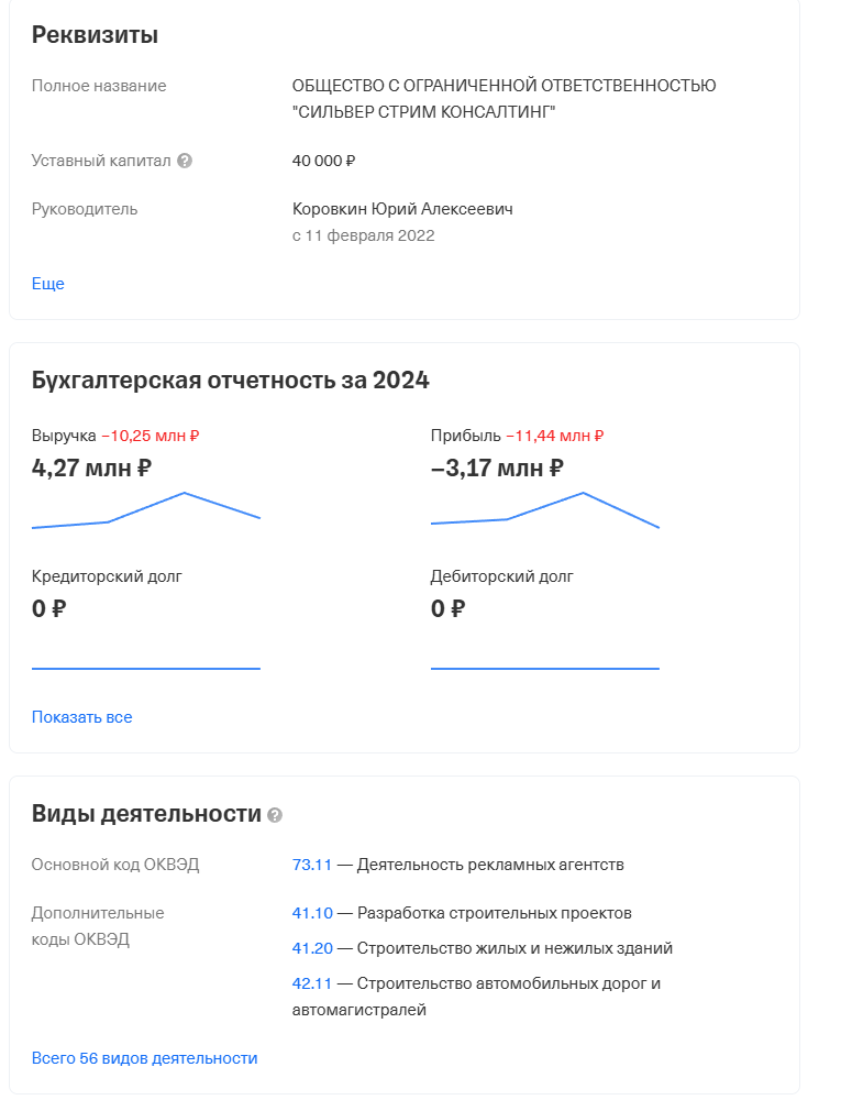 сильвер стрим сочи сильвер стрим сочи
