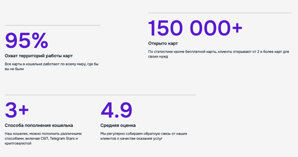 snap wallet отзывы snap wallet отзывы