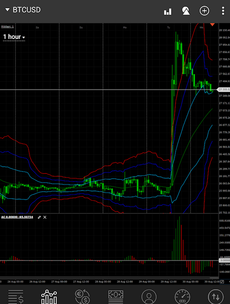 trader program отзывы trader program отзывы