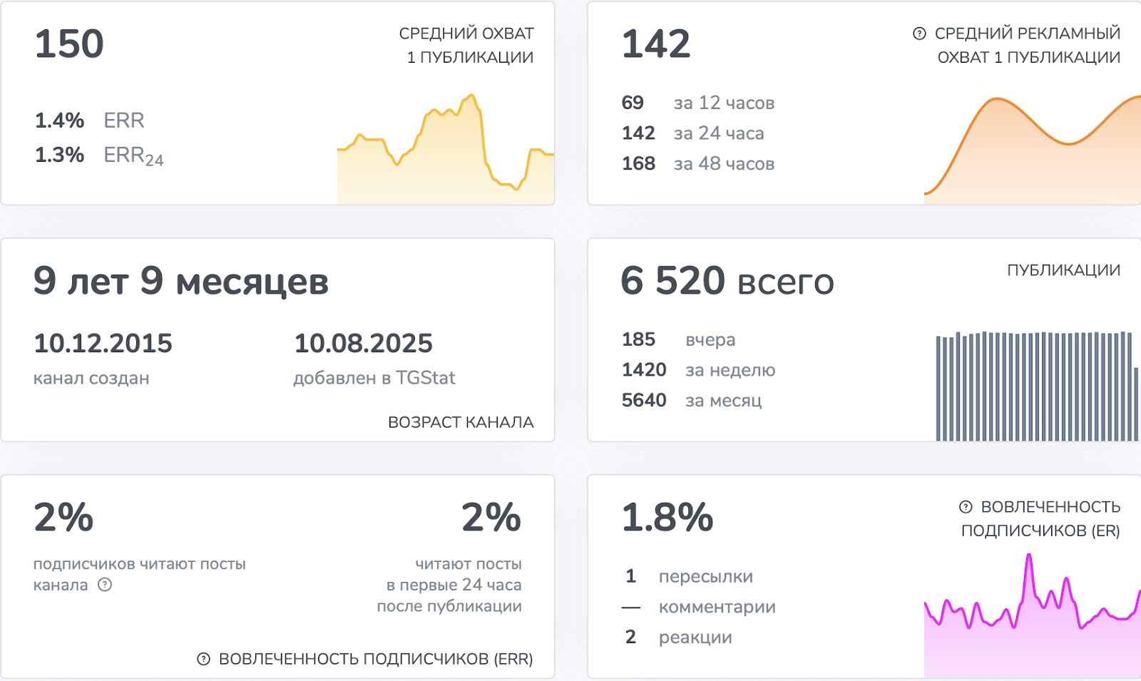 valer1a deng1 развод valer1a deng1 развод