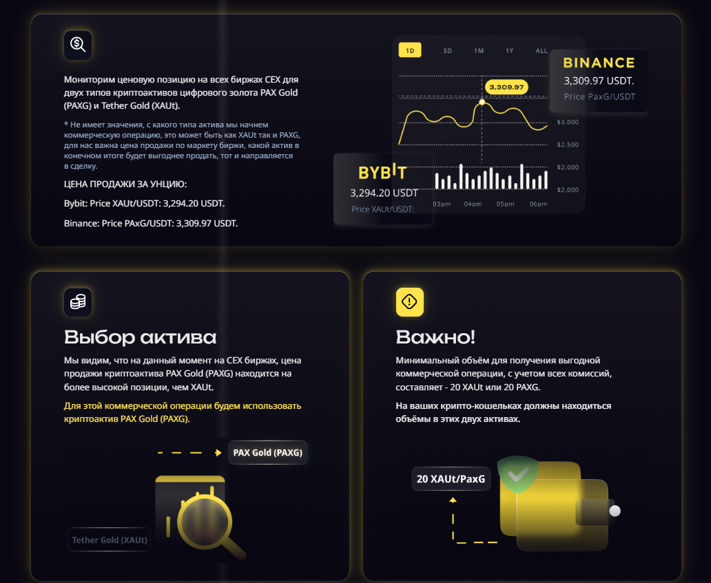 xau pro маркетинг xau pro маркетинг