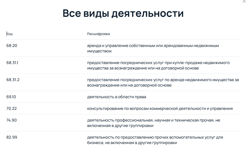 евстафьева алена константиновна отзывы евстафьева алена константиновна отзывы