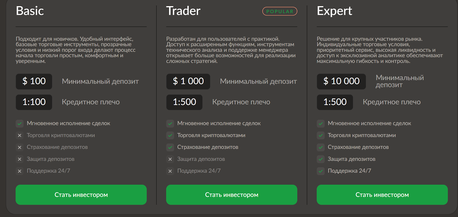yururemi com брокер отзывы