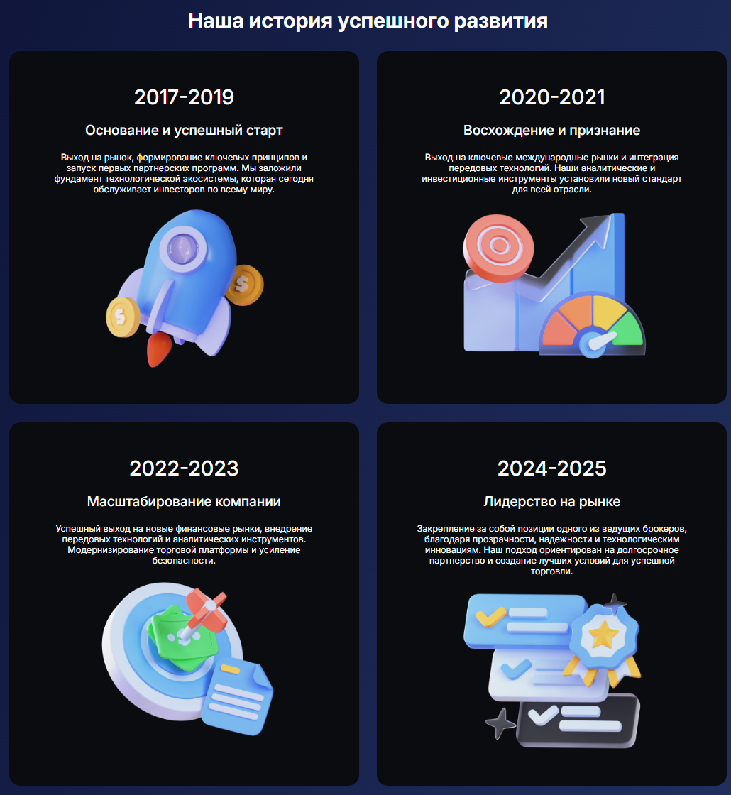 alara cure брокер