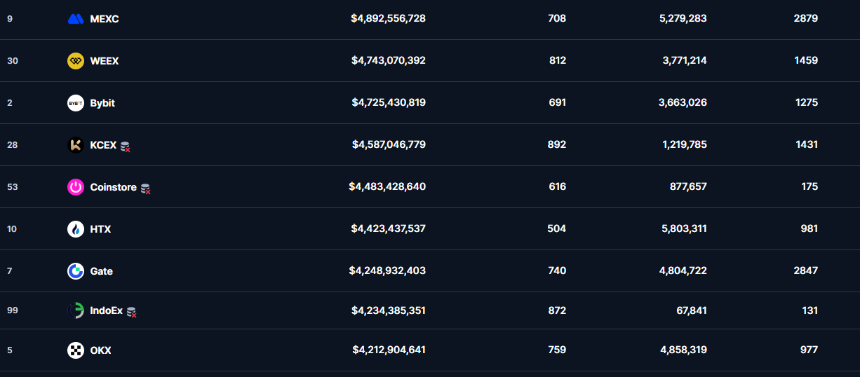 alaracure net отзывы