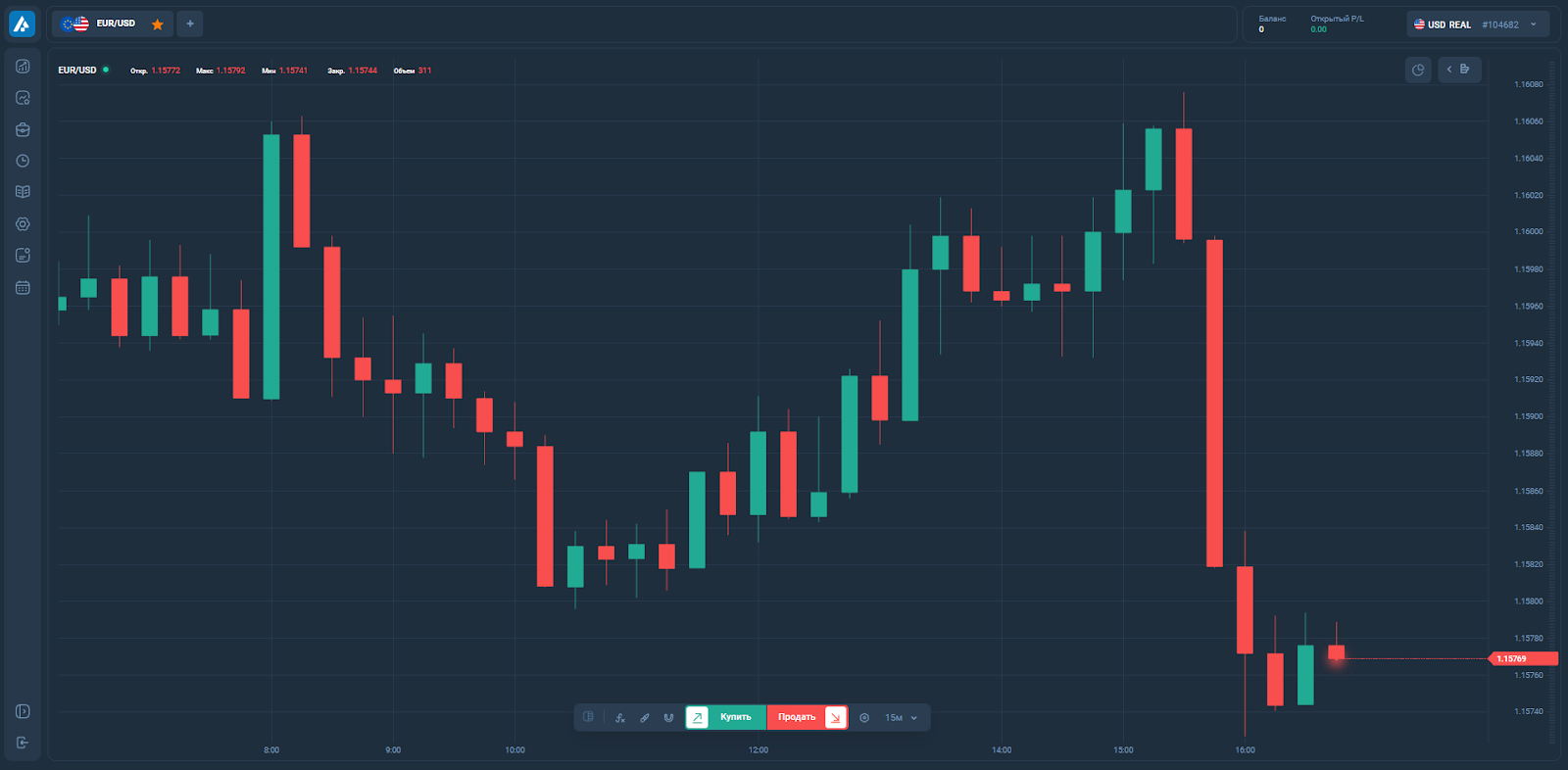 apexairtek отзывы apexairtek отзывы