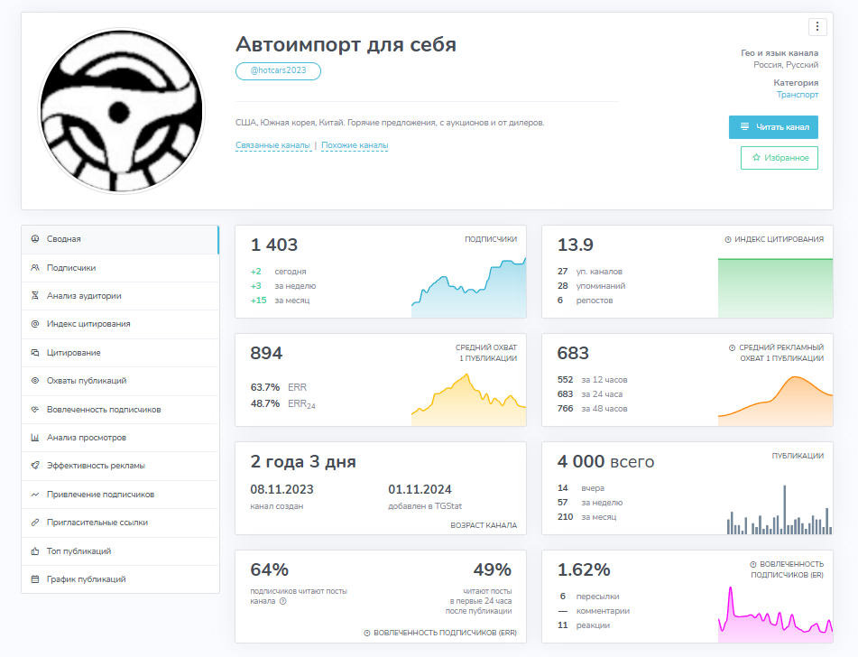 автоимпорт для себя