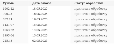 bfdc заработок на рекламе отзывы bfdc заработок на рекламе отзывы