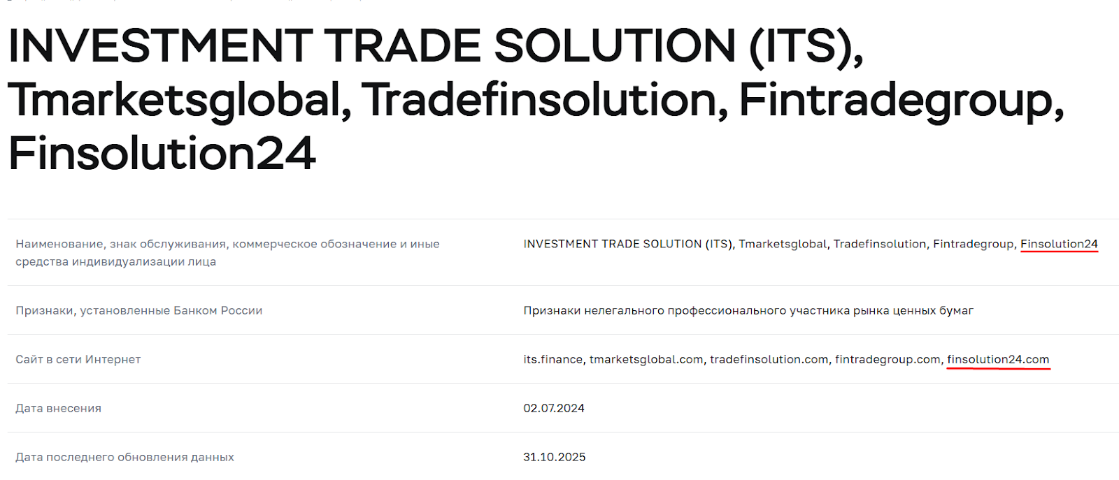 брокер finsolution24 отзывы брокер finsolution24 отзывы