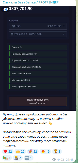 bulatovone отзывы bulatovone отзывы