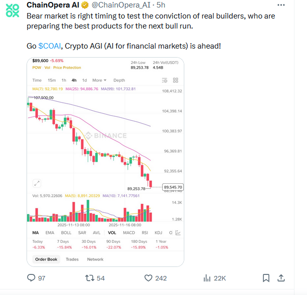 chainopera ai криптовалюта скам chainopera ai криптовалюта скам