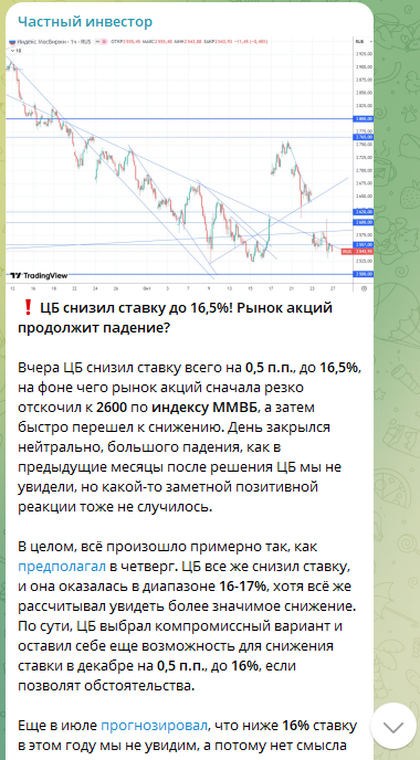 частный инвестор заработок частный инвестор заработок