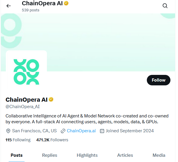 coai токен график прогноз coai токен график прогноз