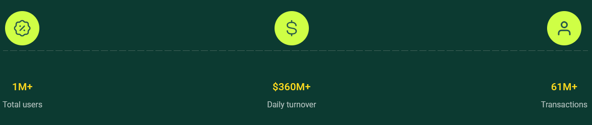 coinscrapp отзывы