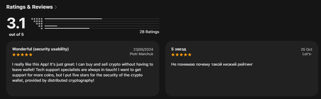 crypto course отзывы crypto course отзывы