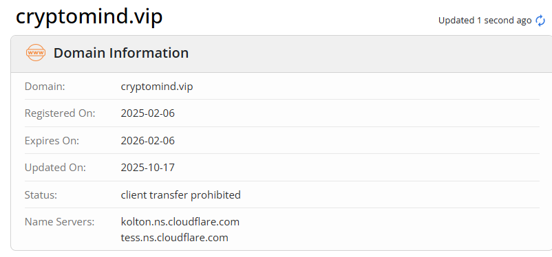 cryptomind отзывы cryptomind отзывы