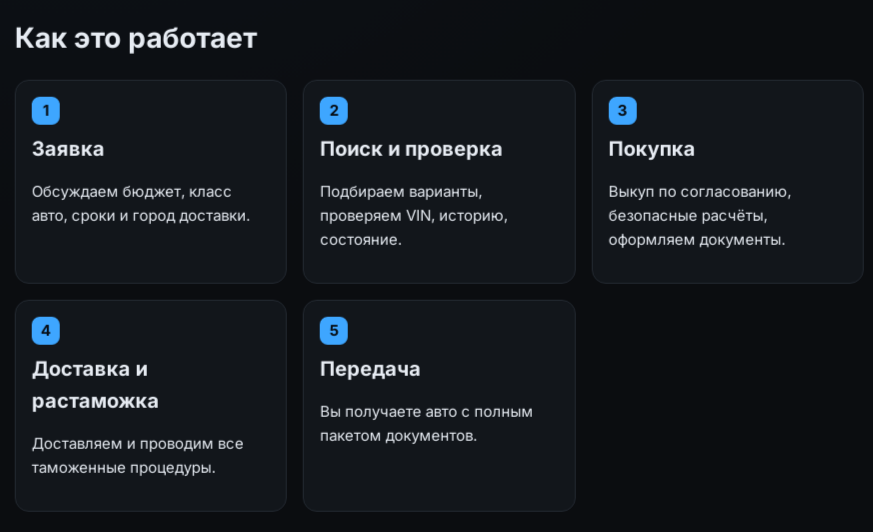 eurocar пригон автомобилей из европы телеграмм eurocar пригон автомобилей из европы телеграмм