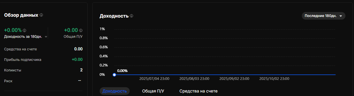 evgen kremlev evgen kremlev