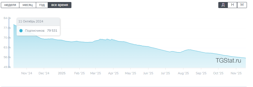evgen kremlev evgen kremlev