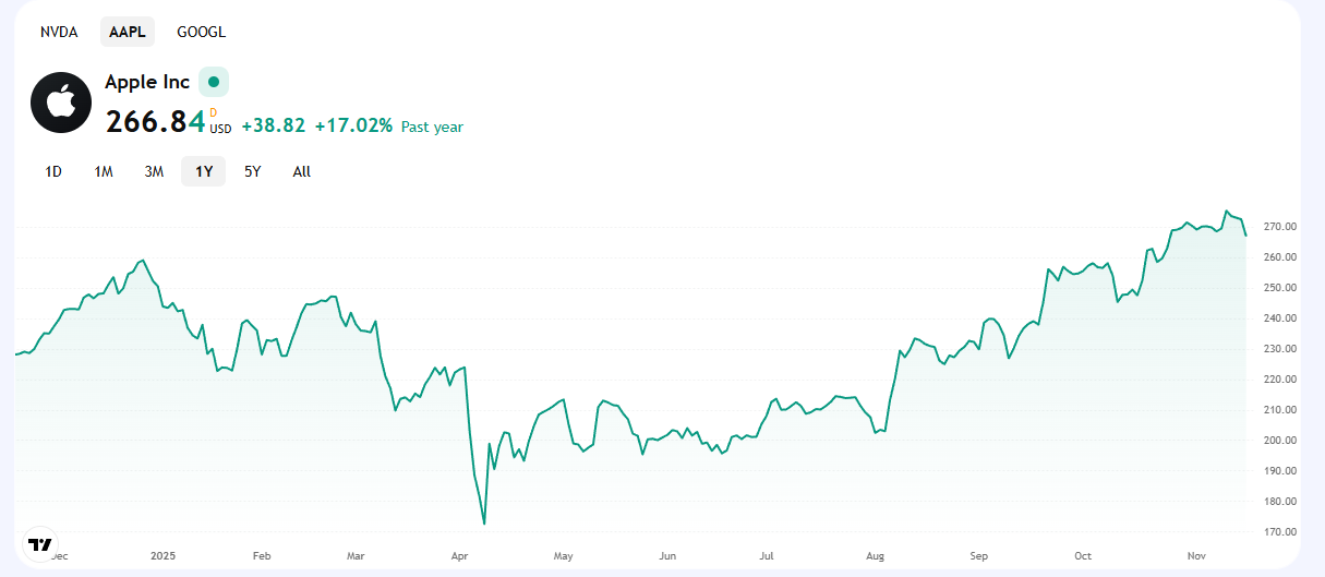 ezupicerink отзывы