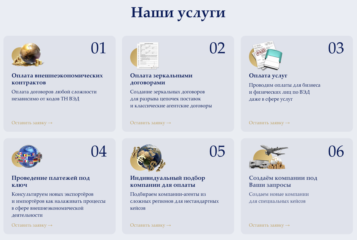 global finance ved отзывы