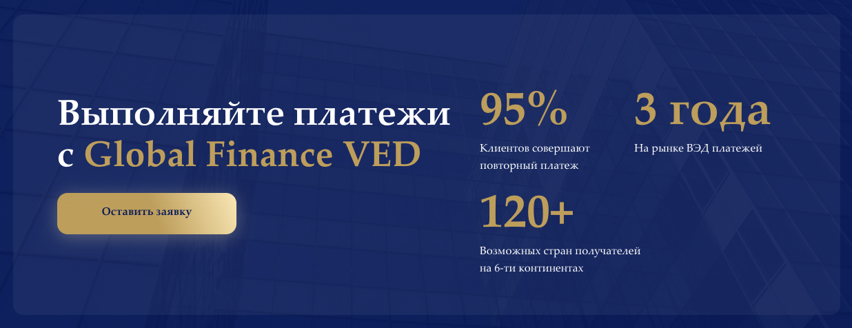 globalfinance official