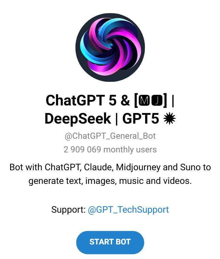 gpt techsupport бот в тг отзывы