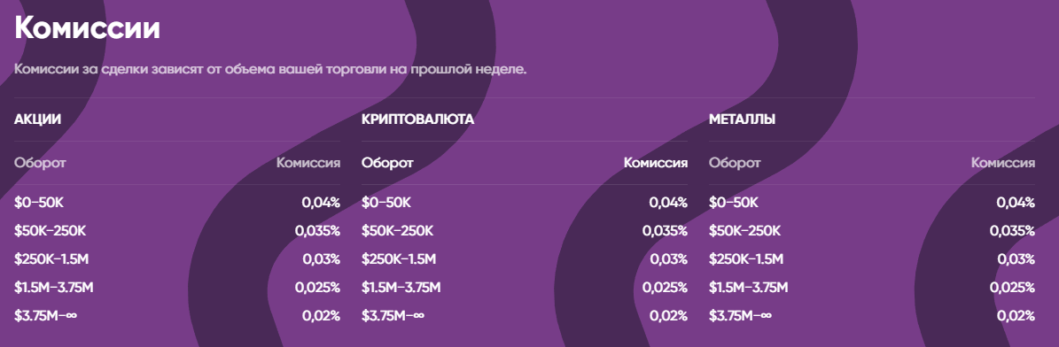 gray phoenix отзывы gray phoenix отзывы